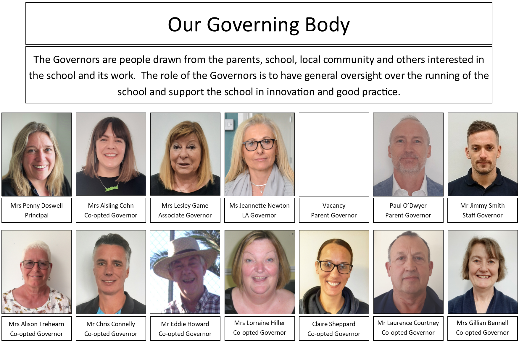 Governors 14mar2023