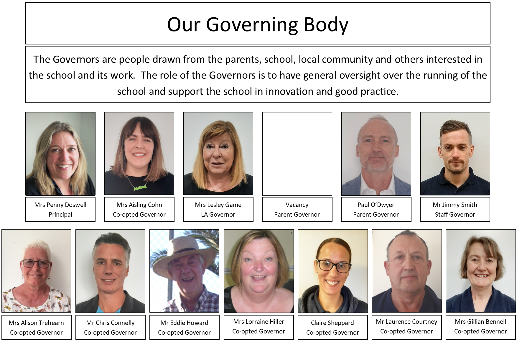 Governors 17july2023a