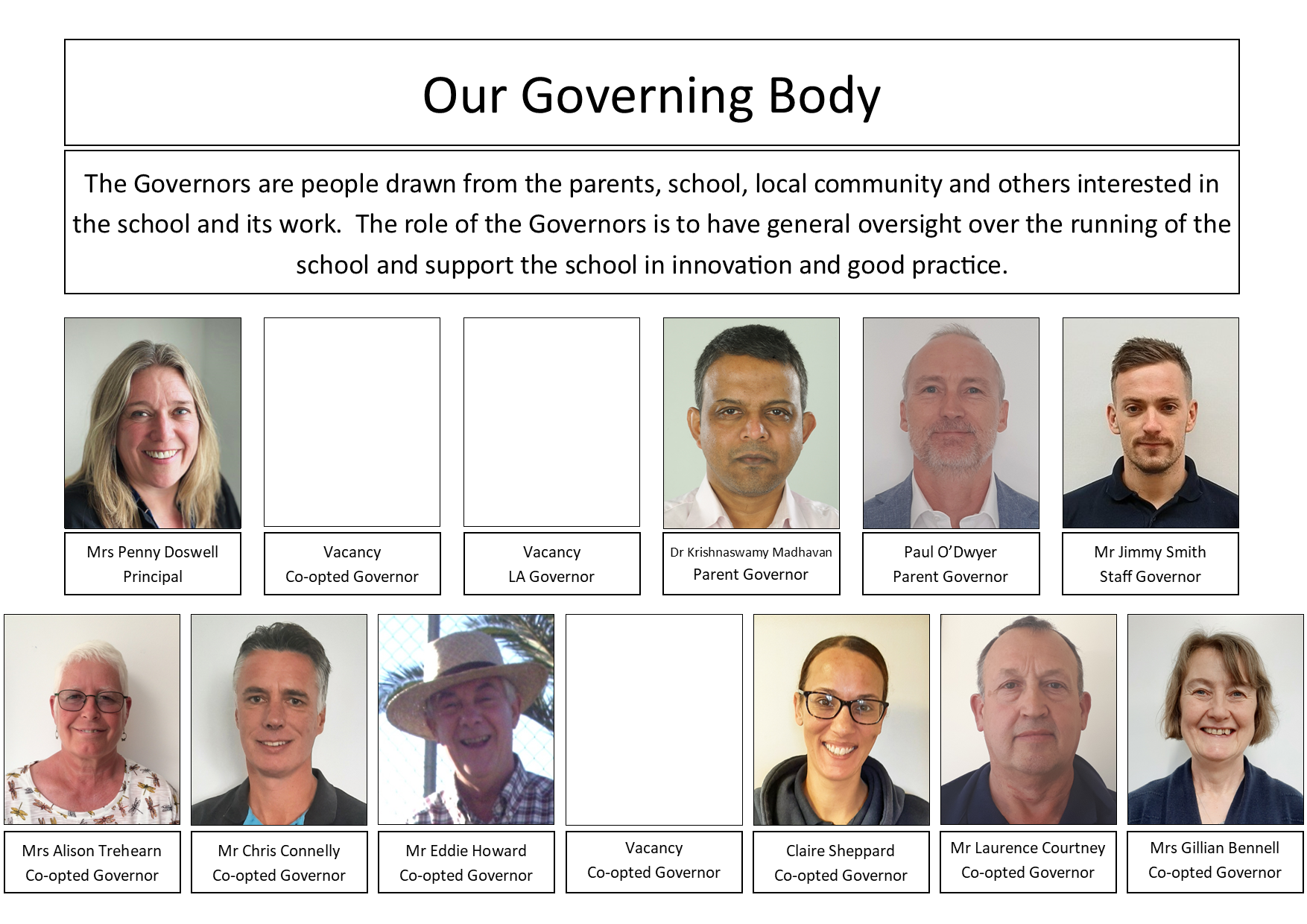 Governors 21March2024
