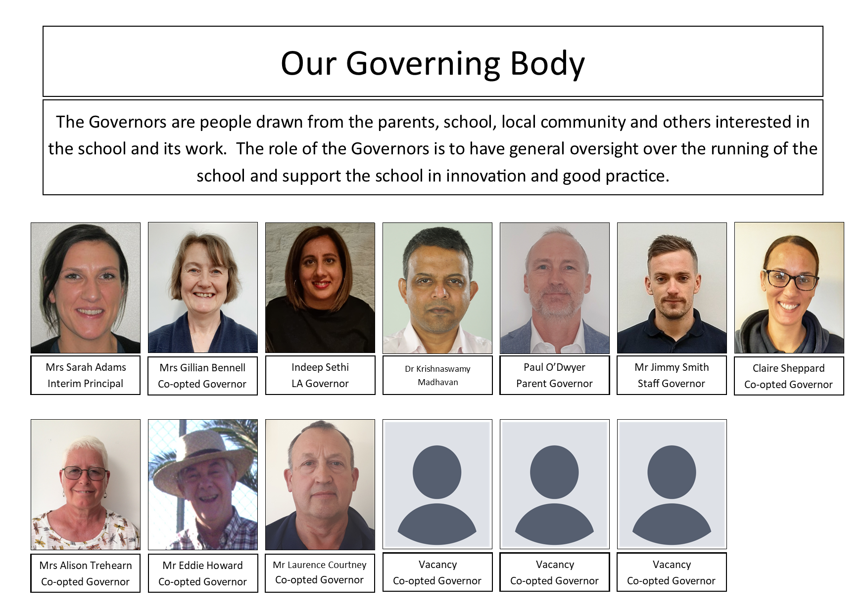 Governors 11Sept2024