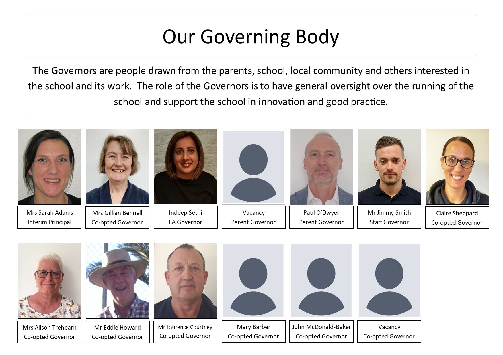 Governors 21july2025