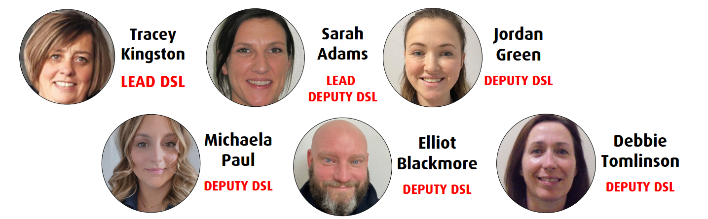 Safeguarding Leadsv2